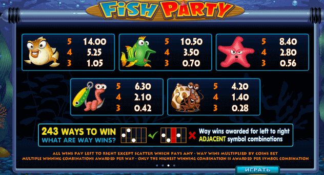 играть онлайн в Fish Party